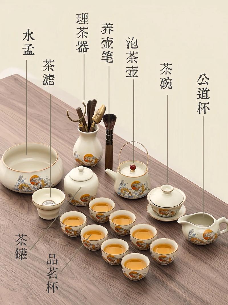 茶具分类名称大全_茶具分类名称大全图解