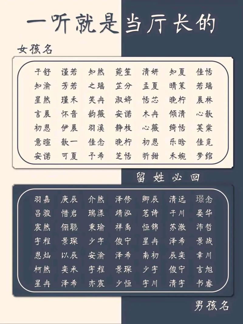 12出生的宝宝怎么取名_2021年12底出生小孩名字