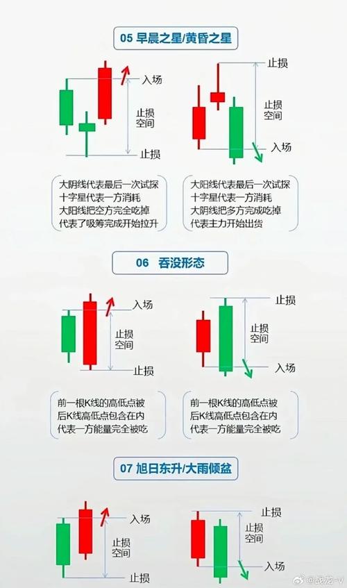 股票组合名称大全_股票组合名称大全图片