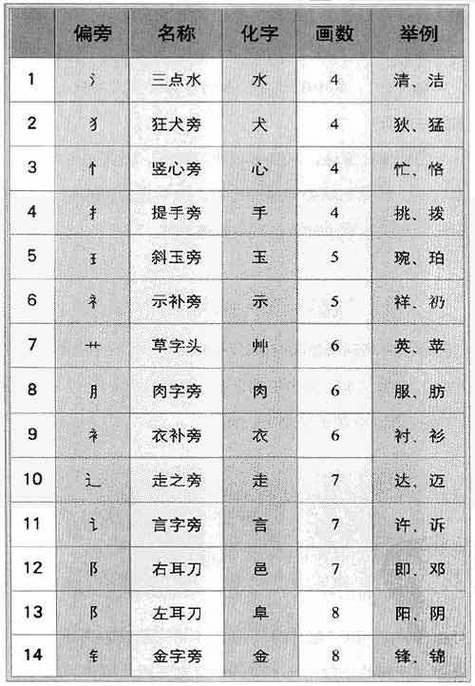 公司名称凶吉查询_公司名称凶吉查询免费