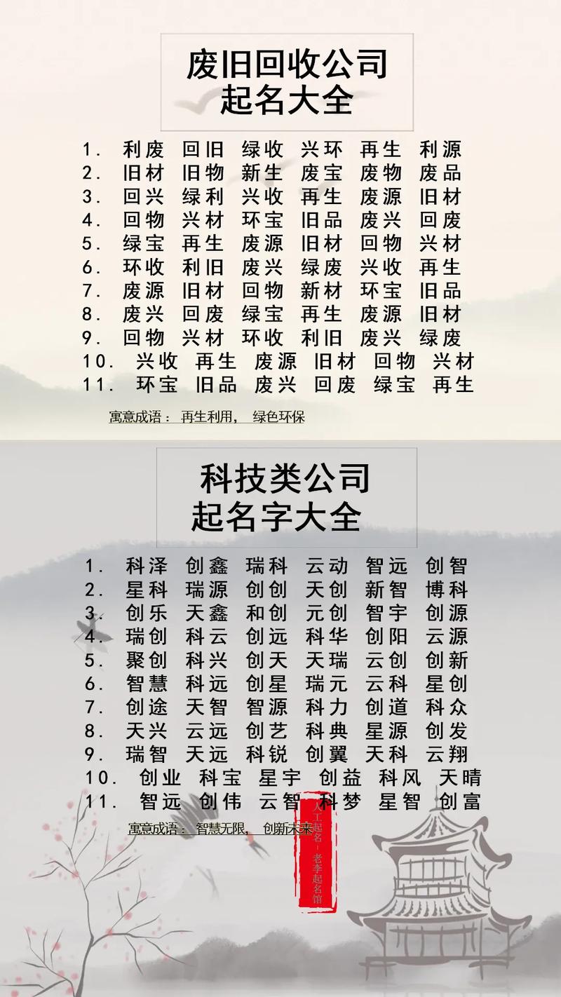 公司名字库_公司名字库大全参考