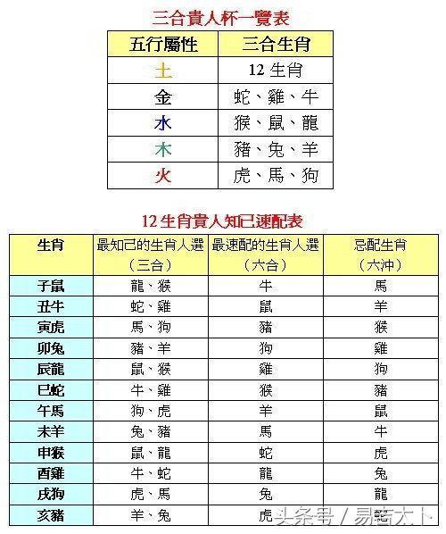 猪年属鸡女孩起名字大全_猪年属鸡女孩起名字大全四个字