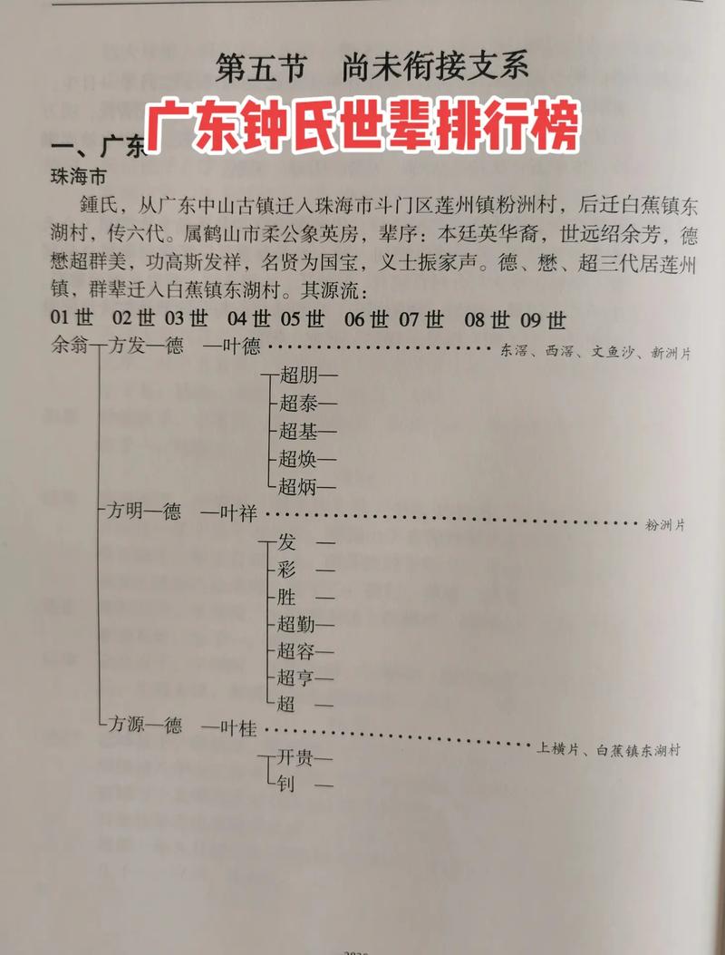 钟氏起名字大全兄妹_钟氏起名字大全兄妹两个字