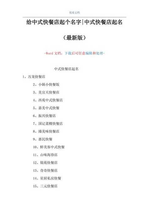 线上外卖怎么起名字大全_线上外卖怎么起名字大全好听