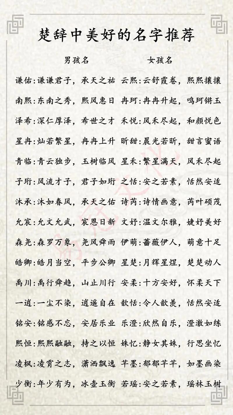 从楚辞中取男孩名字_从楚辞中取男孩名字怎么取