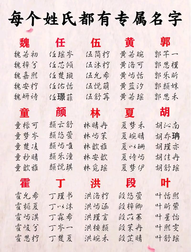 虎年郝起名字大全男孩_虎年郝起名字大全男孩子