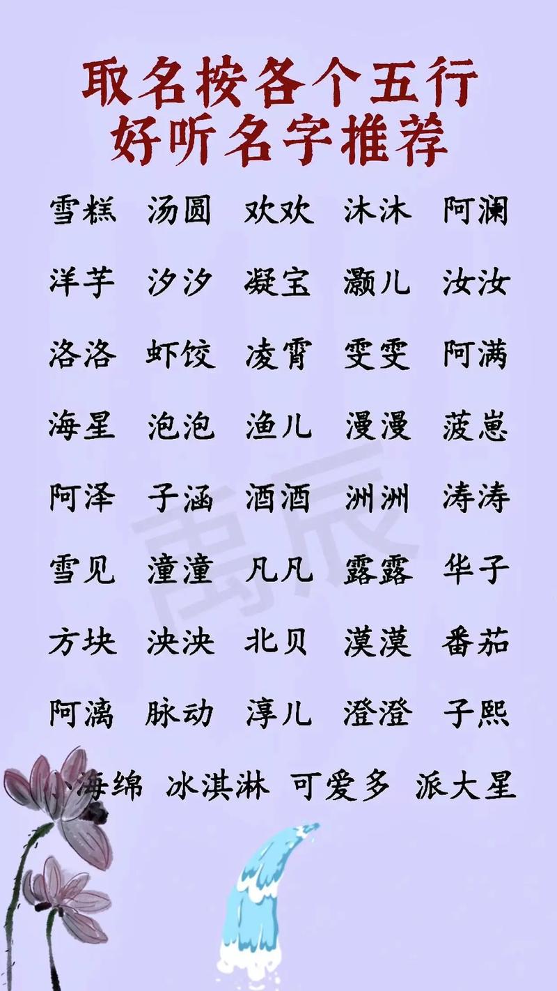 男孩名字大全五行起名_男孩名字大全五行起名字