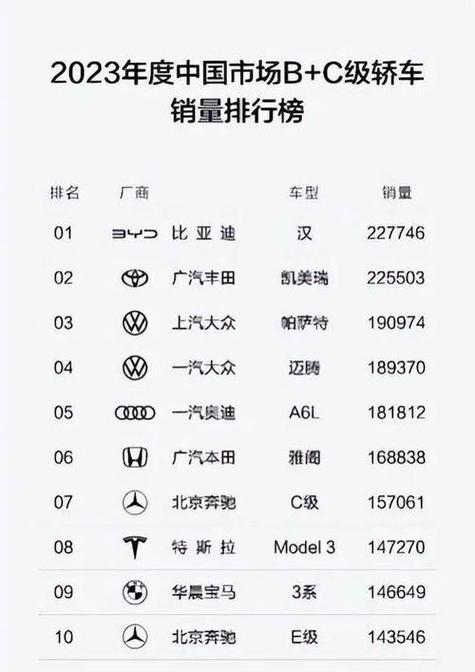 汽车公司名字大全_汽车公司名字大全参考