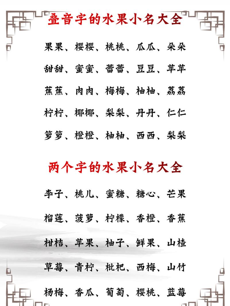 水果给孩子起名字大全_水果给孩子起名字大全女孩