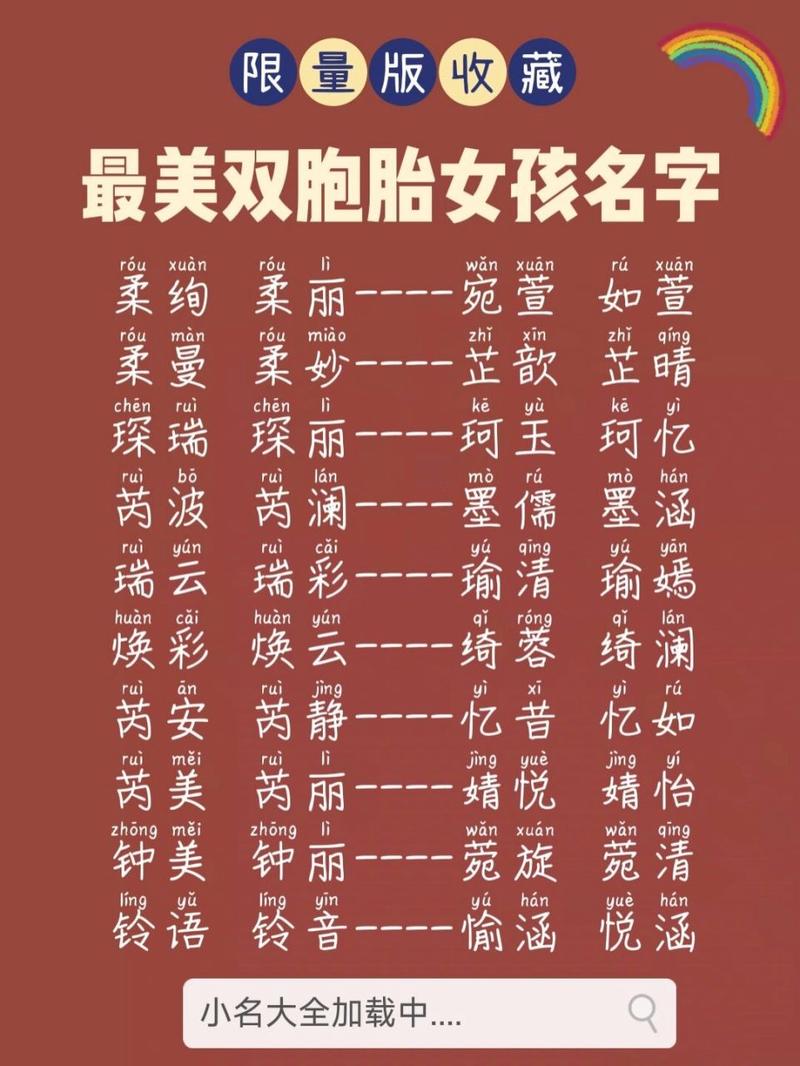 给双包胎宝宝起名字（双包双胞胎女孩名字）