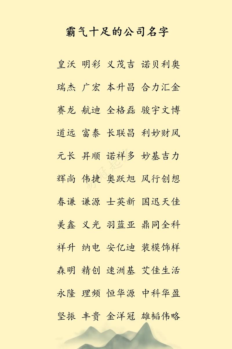 合资公司名字大全_合资公司名称大全