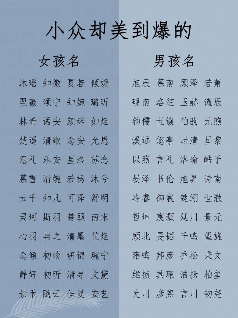 朋友给儿子起名字大全_朋友给儿子起名字大全女孩