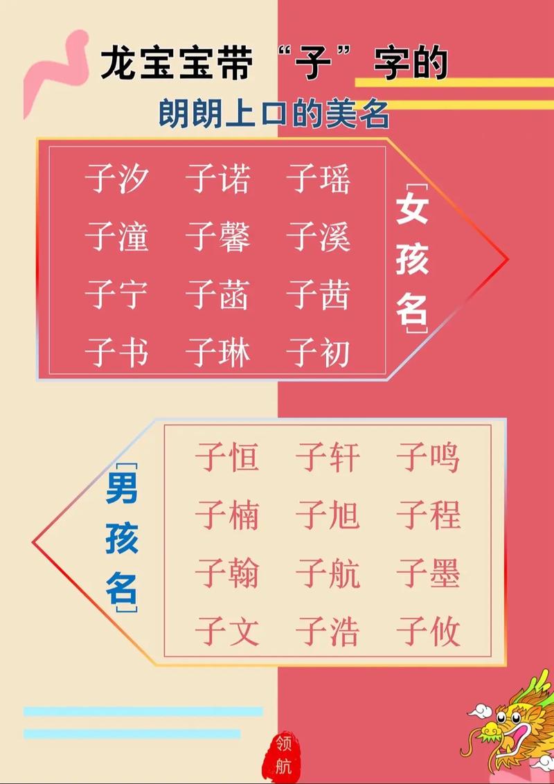 朋友给儿子起名字大全_朋友给儿子起名字大全女孩