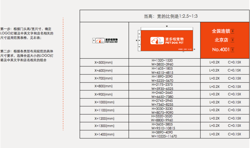 公司名称门牌尺寸_公司名称门牌尺寸一般是多少