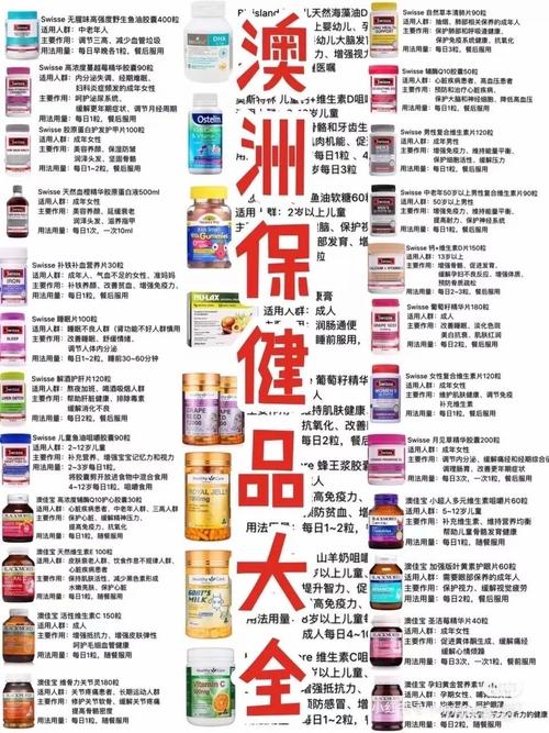 保健品公司名字大全参考_保健品公司名字大全参考图