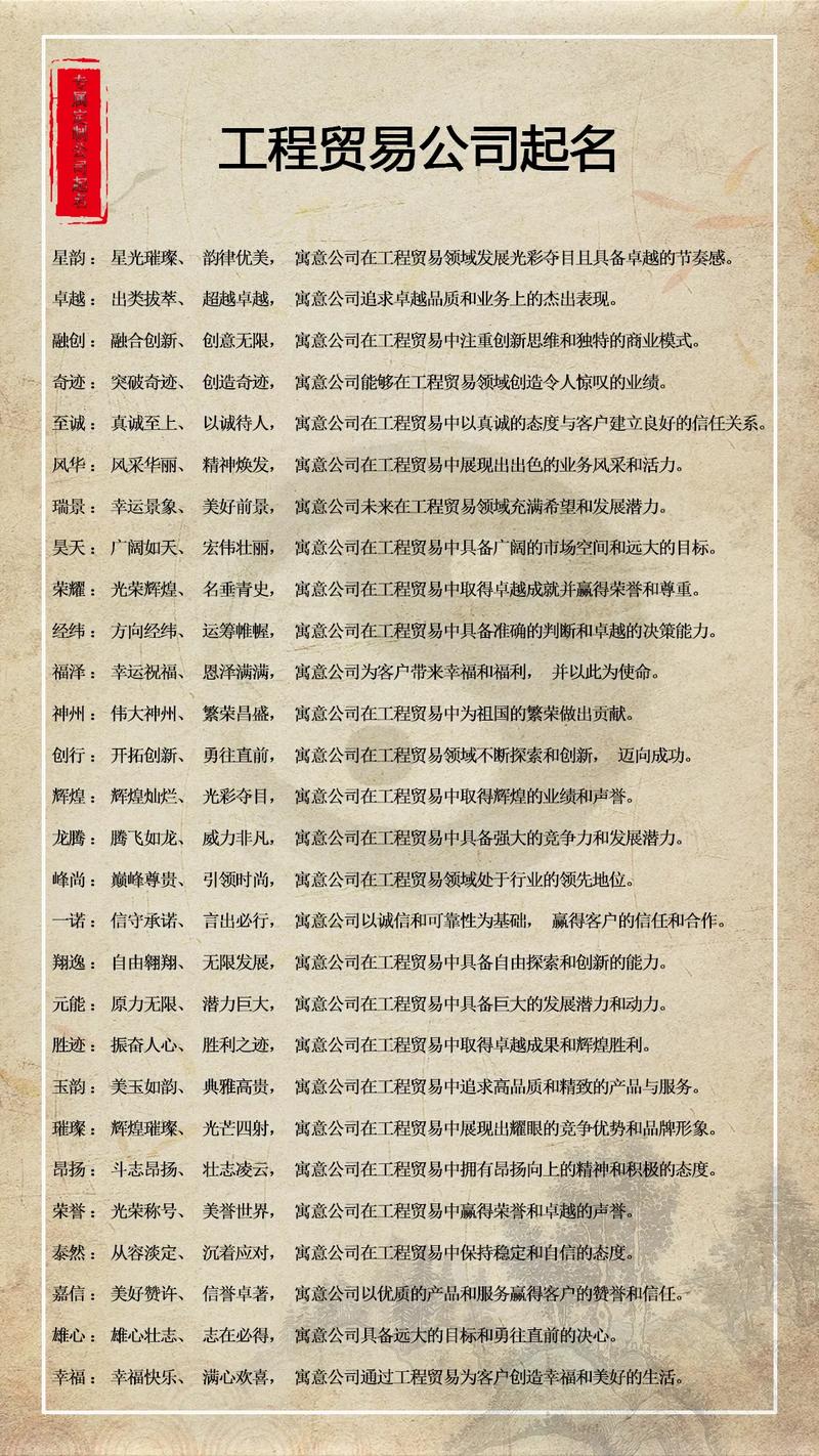 进出口公司名字大全_进出口公司名字大全参考