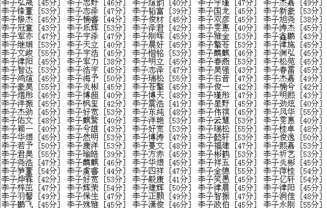 给孙女起名字大全集_给孙女起名字大全集四个字