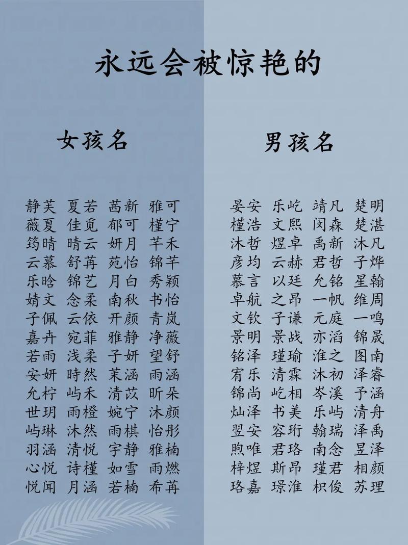 2020年十二月出生的男孩名字_2020年十二月出生的男孩名字大全