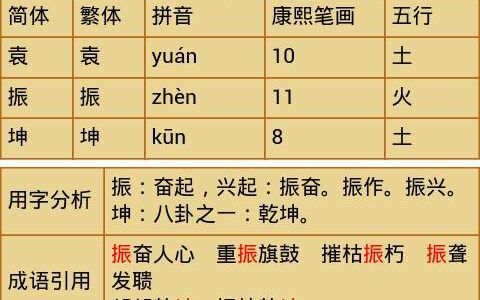 路姓男孩起名大全洋气100分_路姓男孩名字大全