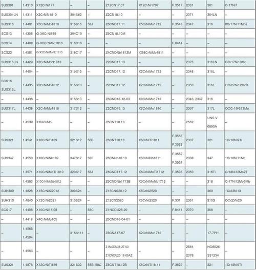 金属材料公司名称大全_金属材料公司名称大全二个字