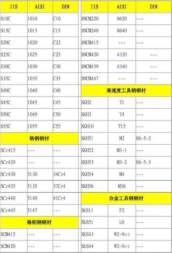 金属材料公司名称大全_金属材料公司名称大全二个字