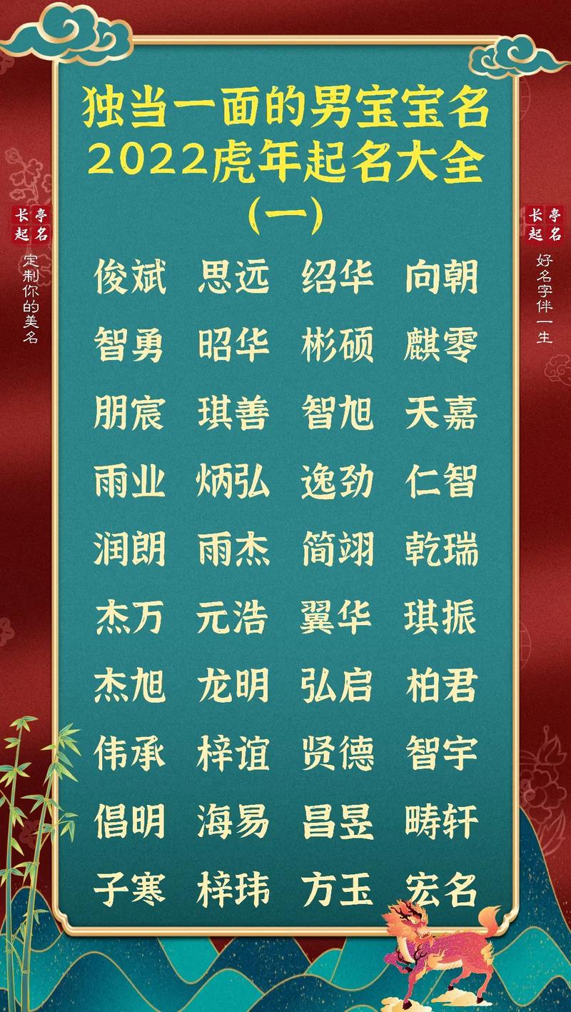 2022虎年缺金最旺男孩名字_虎年缺金的男孩名字大全集