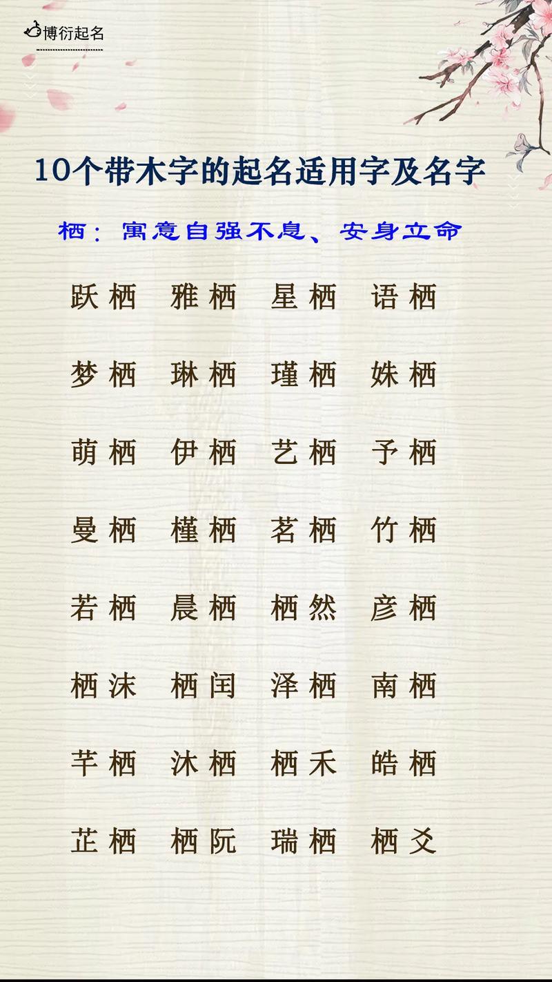 带木字旁的公司起名_带木字旁的公司起名大全