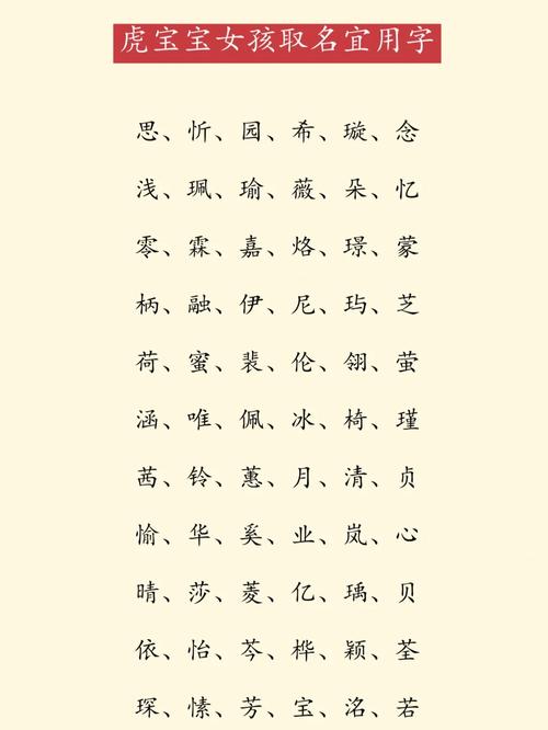 虎年正月女孩起名字大全_虎年正月女孩起名字大全四个字