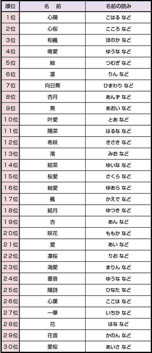 日本公司起名_日本公司起名大全2015