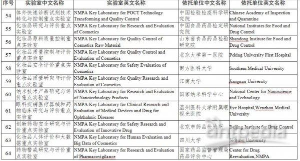 实验室公司起名大全集_实验室公司起名大全集图片