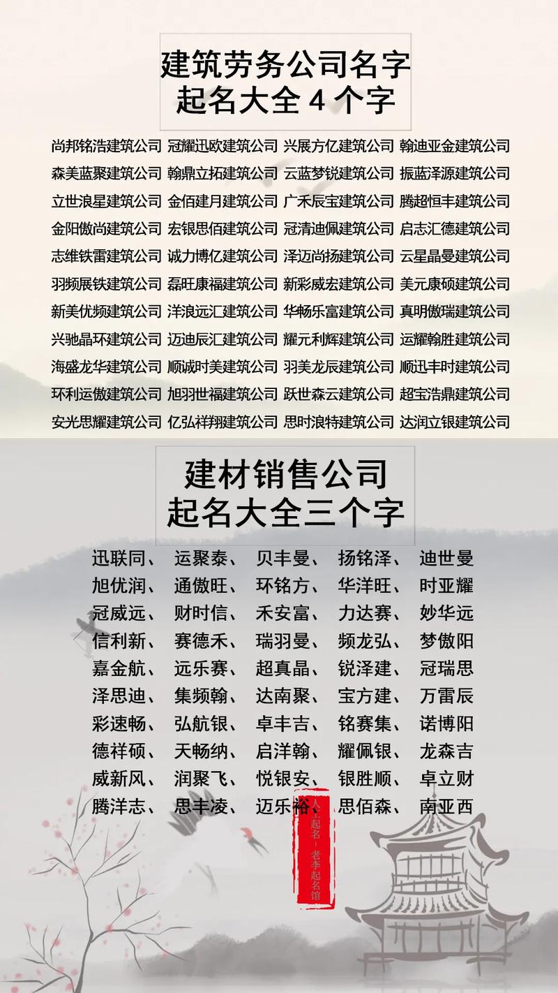 如何给工程起名字大全_如何给工程起名字大全四个字