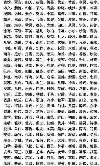 王起名字大全男孩2022_王起名字大全男孩2022属兔