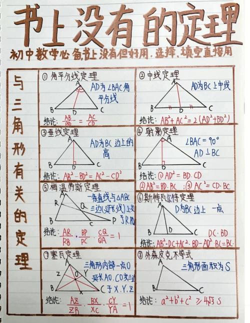 初中数学起名字大全_初中数学起名字大全图片