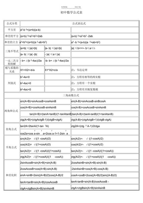 初中数学起名字大全_初中数学起名字大全图片