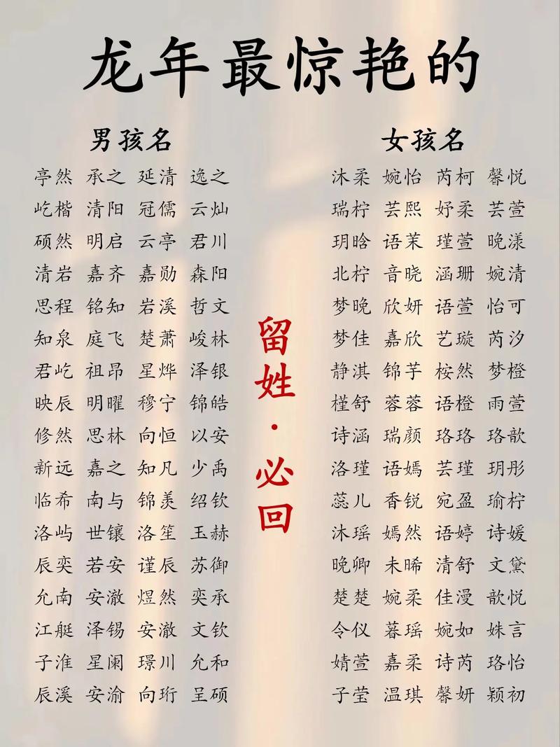 2012年宝宝起名字大全_2012年宝宝起名字大全男孩