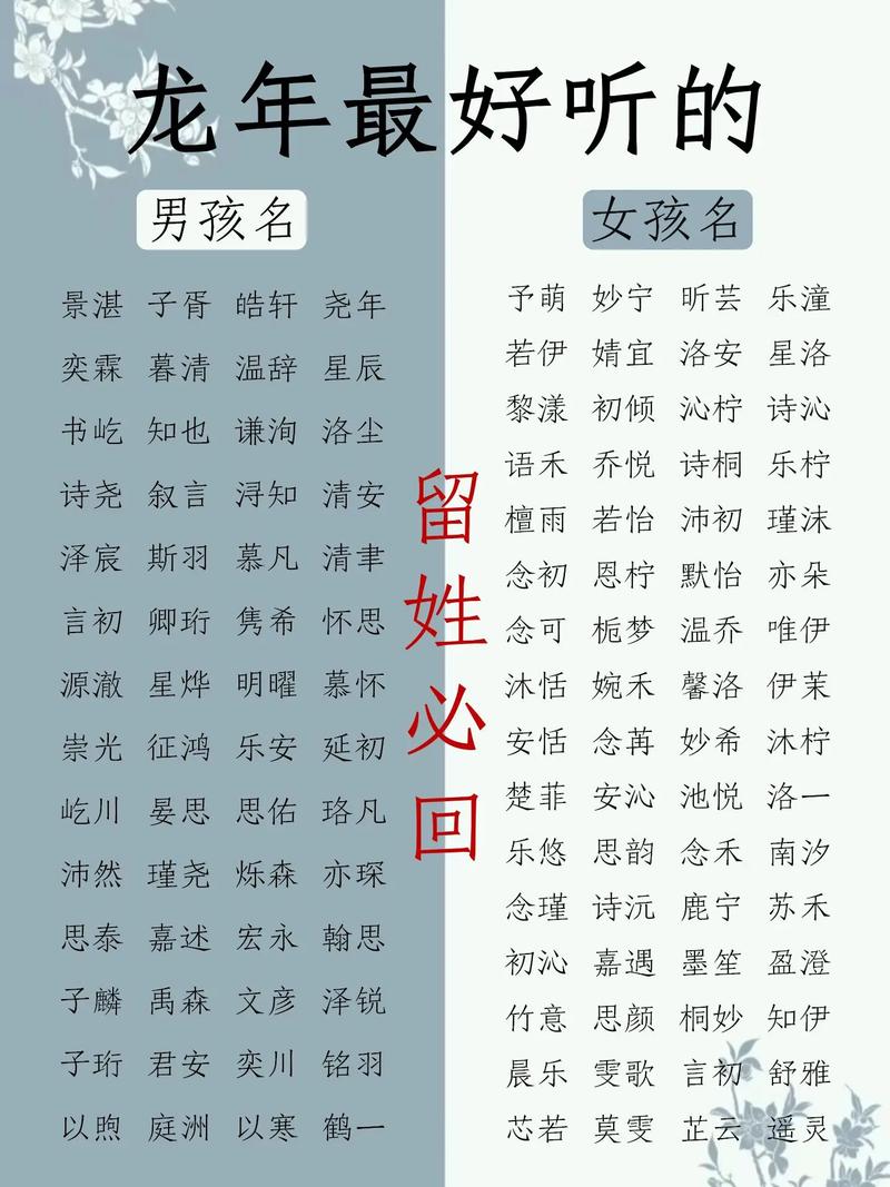 2012年宝宝起名字大全_2012年宝宝起名字大全男孩