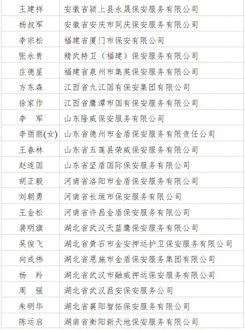 保安公司名字大全集_保安公司名字大全集最新