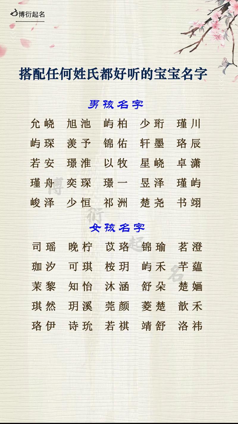 三月虎年男宝宝起名字_三月虎年男宝宝起名字大全