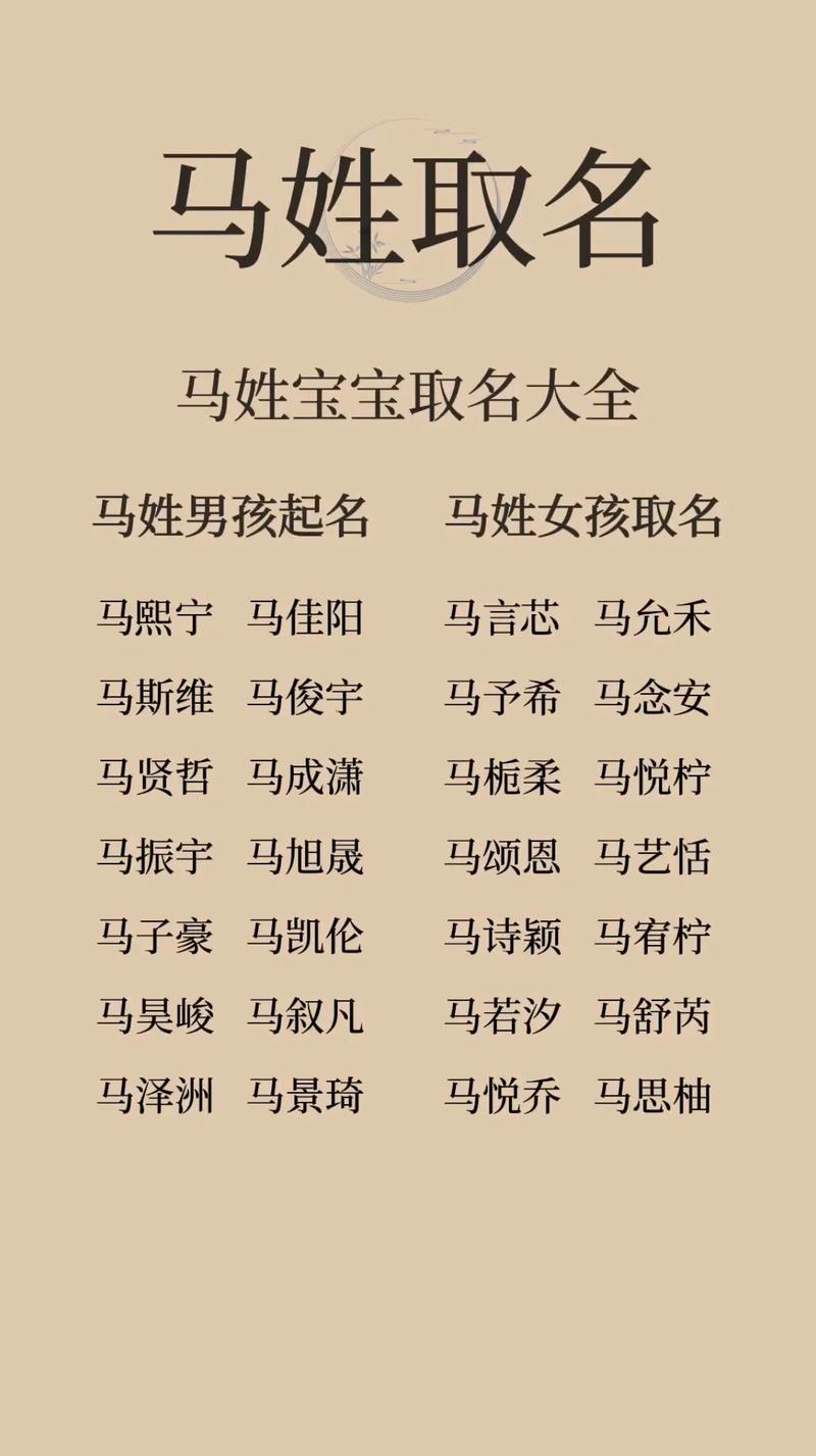 姓马的水虎宝宝起名字_姓马的水虎宝宝起名字大全