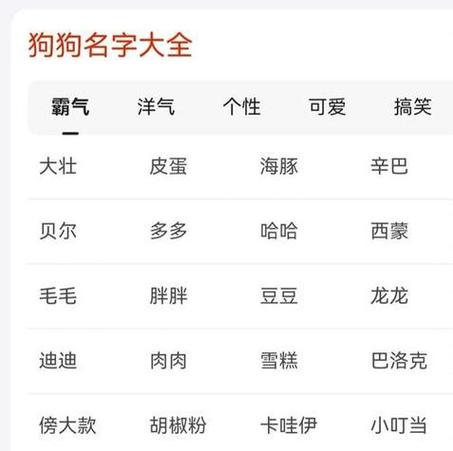 狗宝宝起名字带水字旁_狗宝宝起名字带水字旁的名字