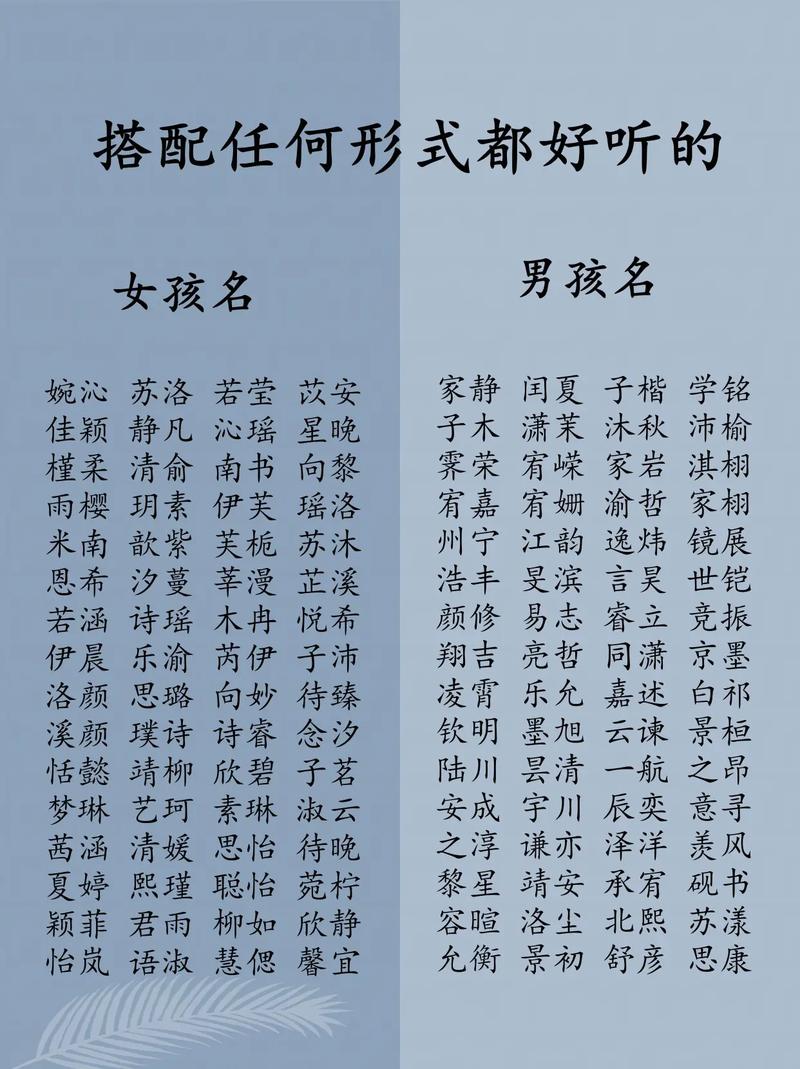 你们家宝宝起名字都带什么_给宝宝起名有什么要求吗?