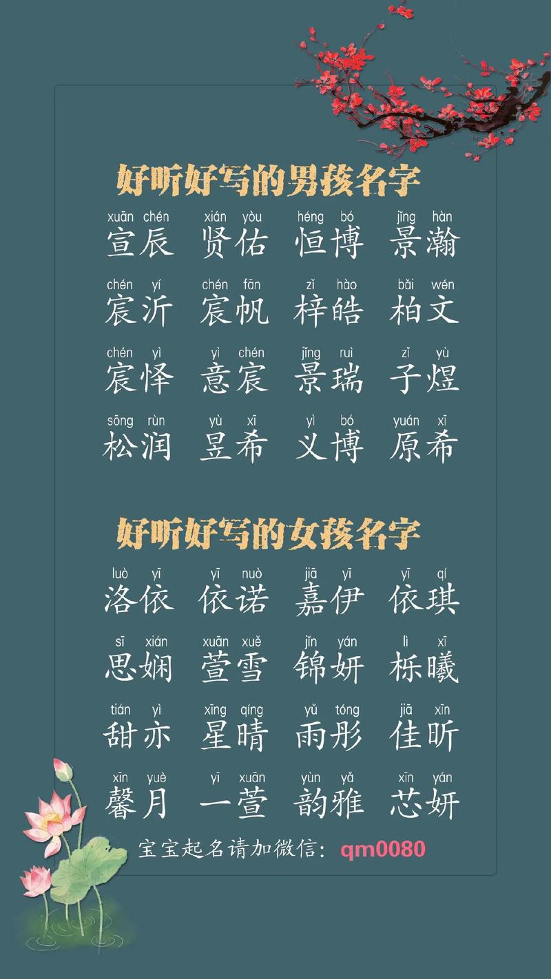 宝宝起名字哪个字好听好记_宝宝起名字哪个字好听好记一点