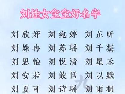 刘姓虎宝宝起名字女孩名_刘姓虎宝宝起名字女孩名字大全