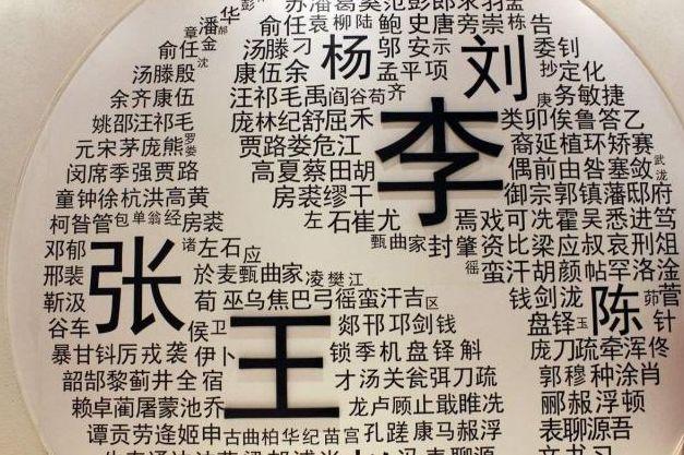 爷爷给孙子起名字大全_爷爷给孙子起名字大全四个字