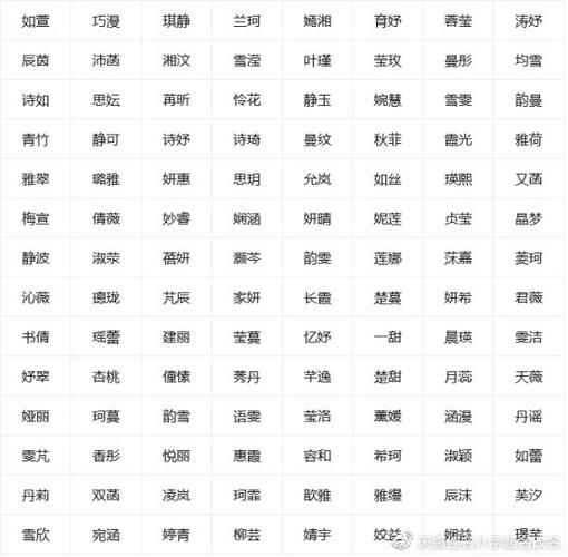 4月份牛宝宝起名字_四月份牛宝宝起名