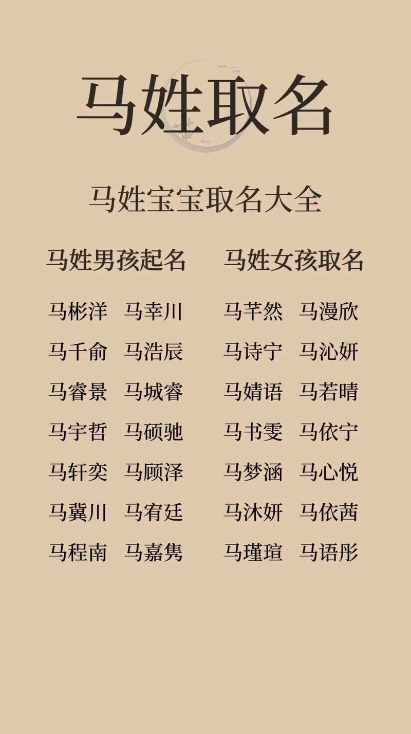 爸爸姓马女宝宝怎么起名字_爸爸姓马女宝宝怎么起名字好听