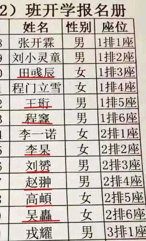 爸爸姓马女宝宝怎么起名字_爸爸姓马女宝宝怎么起名字好听