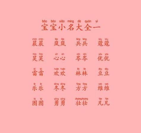 9月1号女宝宝起名字_9月1号女宝宝起名字大全