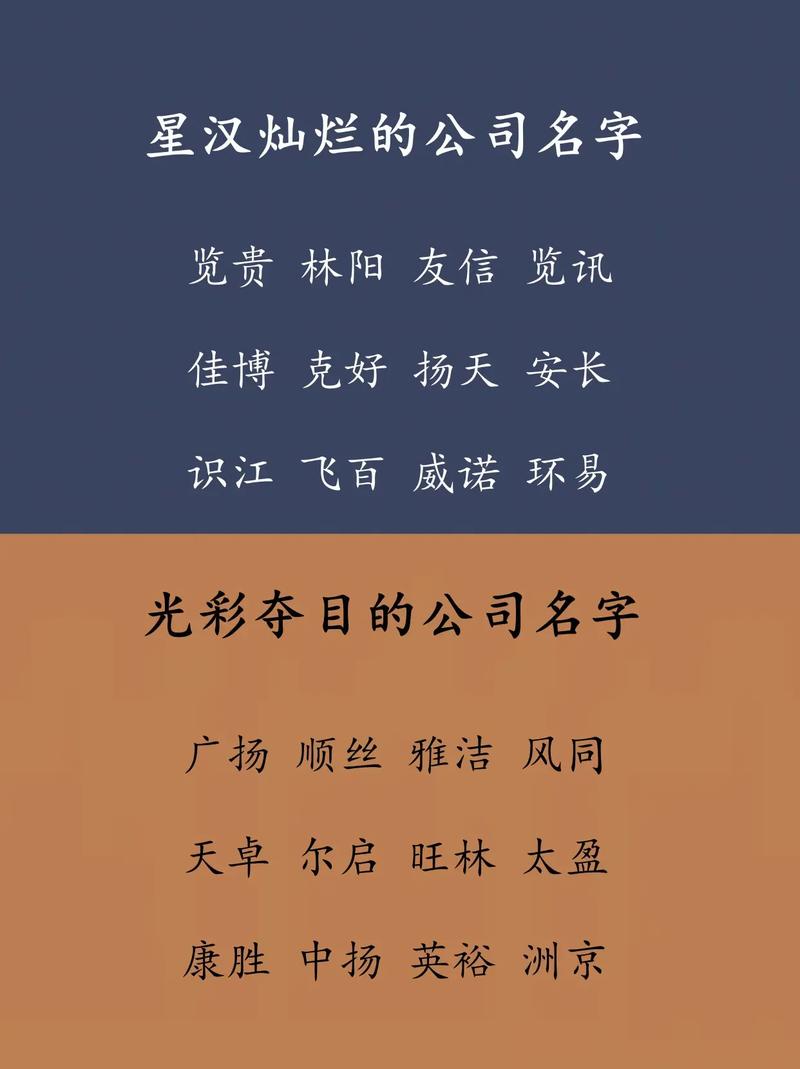 比较顺口的公司名字两个字_比较顺口的公司名字两个字大全