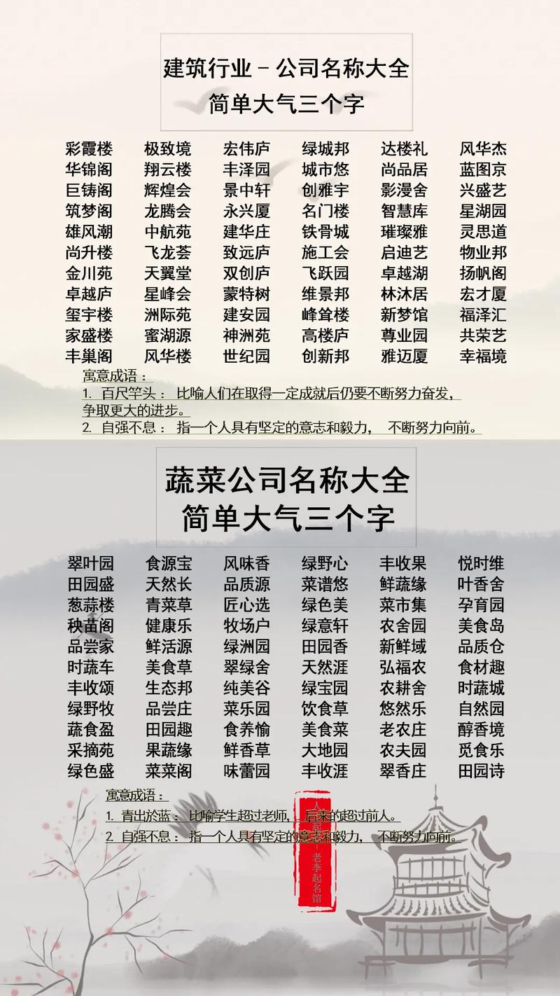 贸易公司名字怎么取_贸易公司名字怎么取名好听